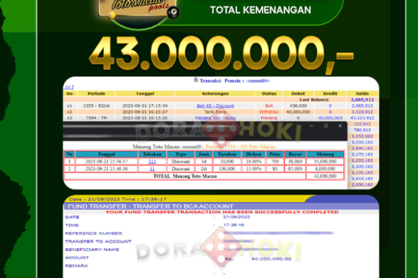 BUKTI JP DORAHOKI TOGEL TOTOMACAU 21 SEPTEMBER 2023