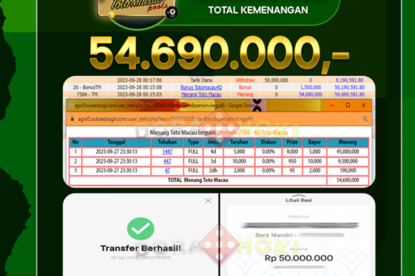 Togel Totomacau Rp.54.690.0000