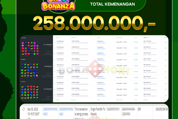 Slot Sweet Bonanza Rp.258.000.000