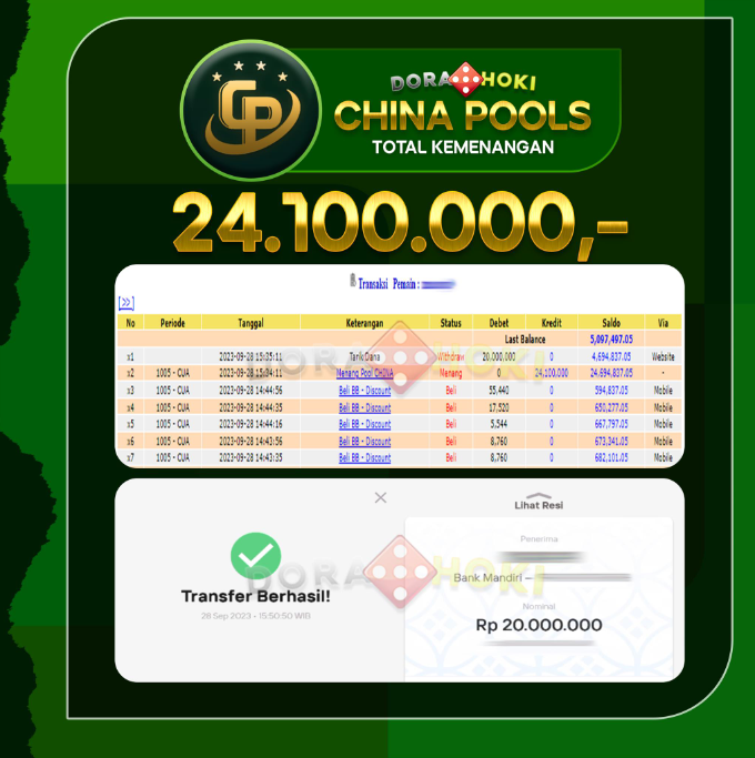 Togel China 24.100.000