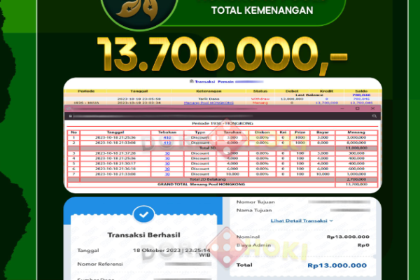 Togel Hongkong Rp.13.700.000