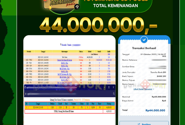 Togel Totomacau 5D Rp.44.000.000