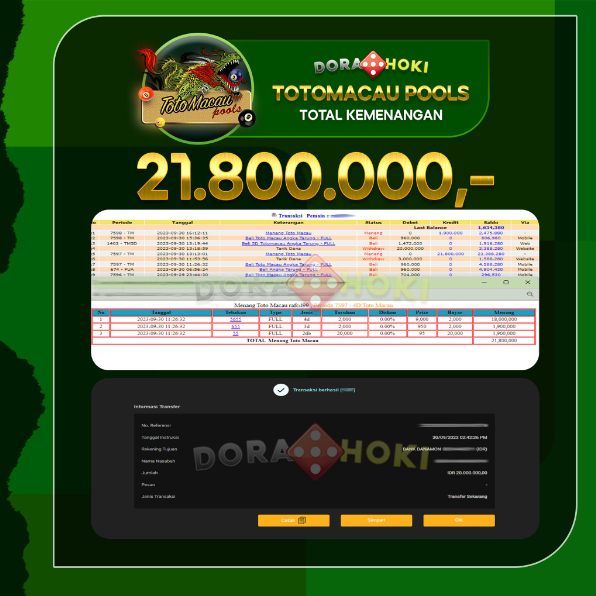 Togel Totomacau Rp.21.800.000