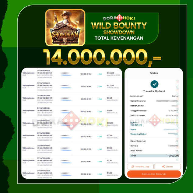 Wild Bounty Showdown Rp.14.000.000