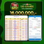 Livecasino 12D Rp.16.000.000