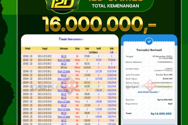 Livecasino 12D Rp.16.000.000