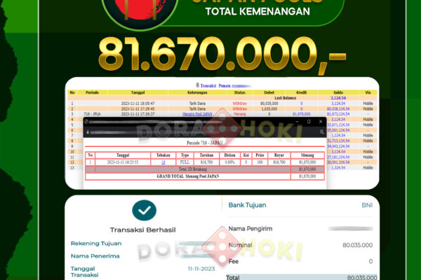 TOGEL JAPAN Rp.81.670.000