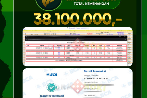 TOGEL SINGAPORE Rp.38.100.000