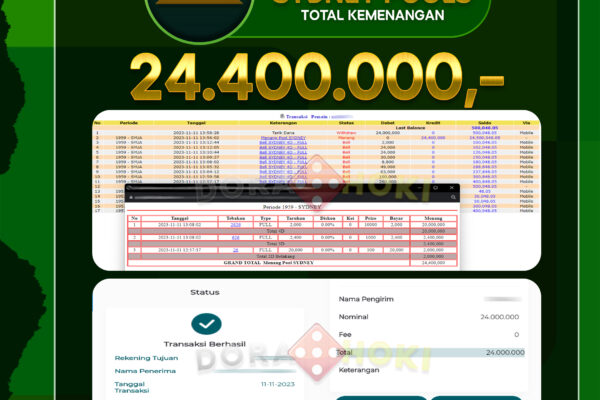 TOGEL SYDNEY Rp.24.400.000