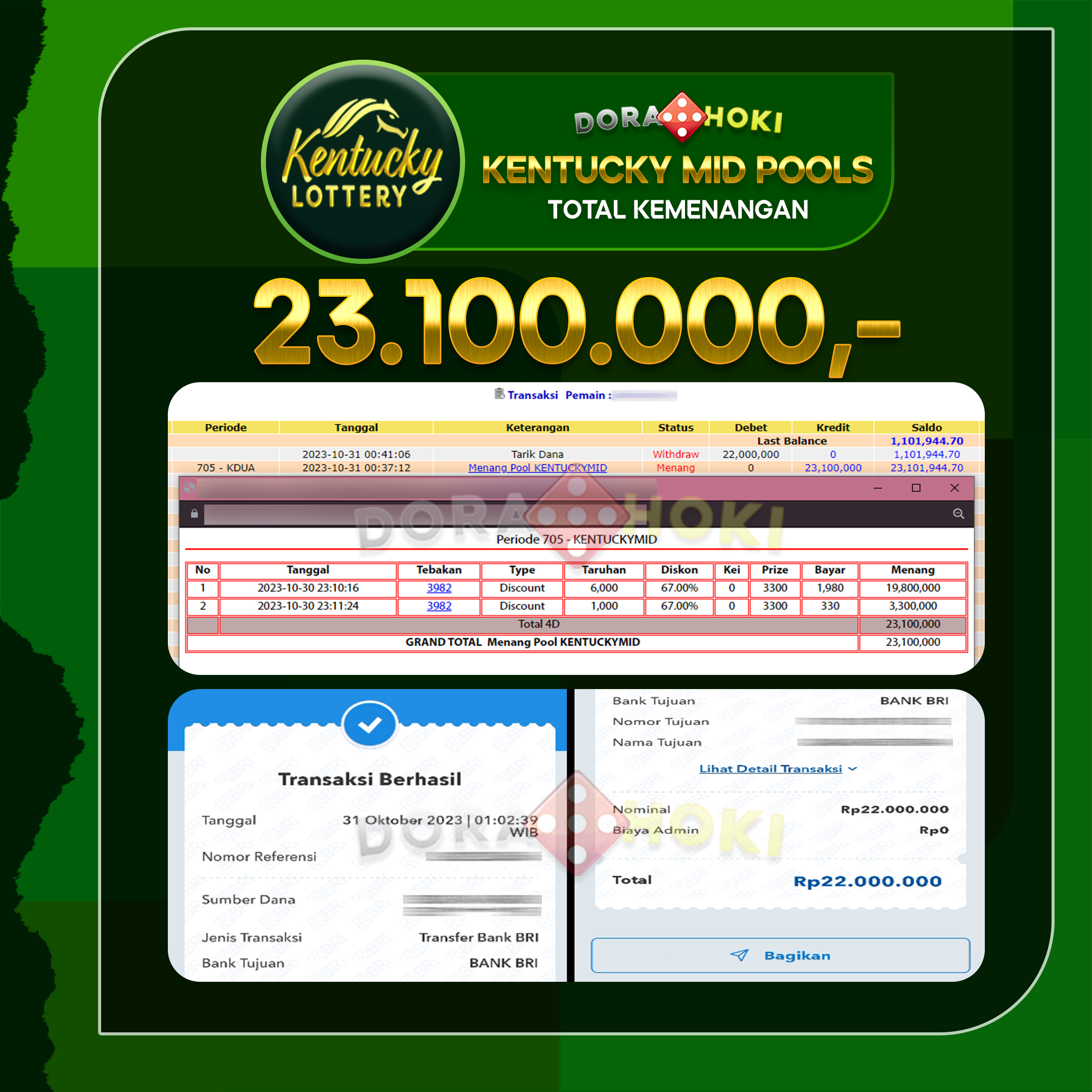 Togel Kentuckymid Rp.23.100.000