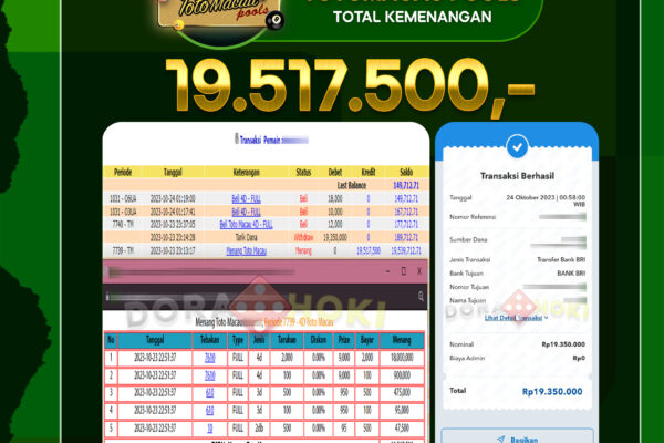 Togel Totomacau Rp.19.517.500