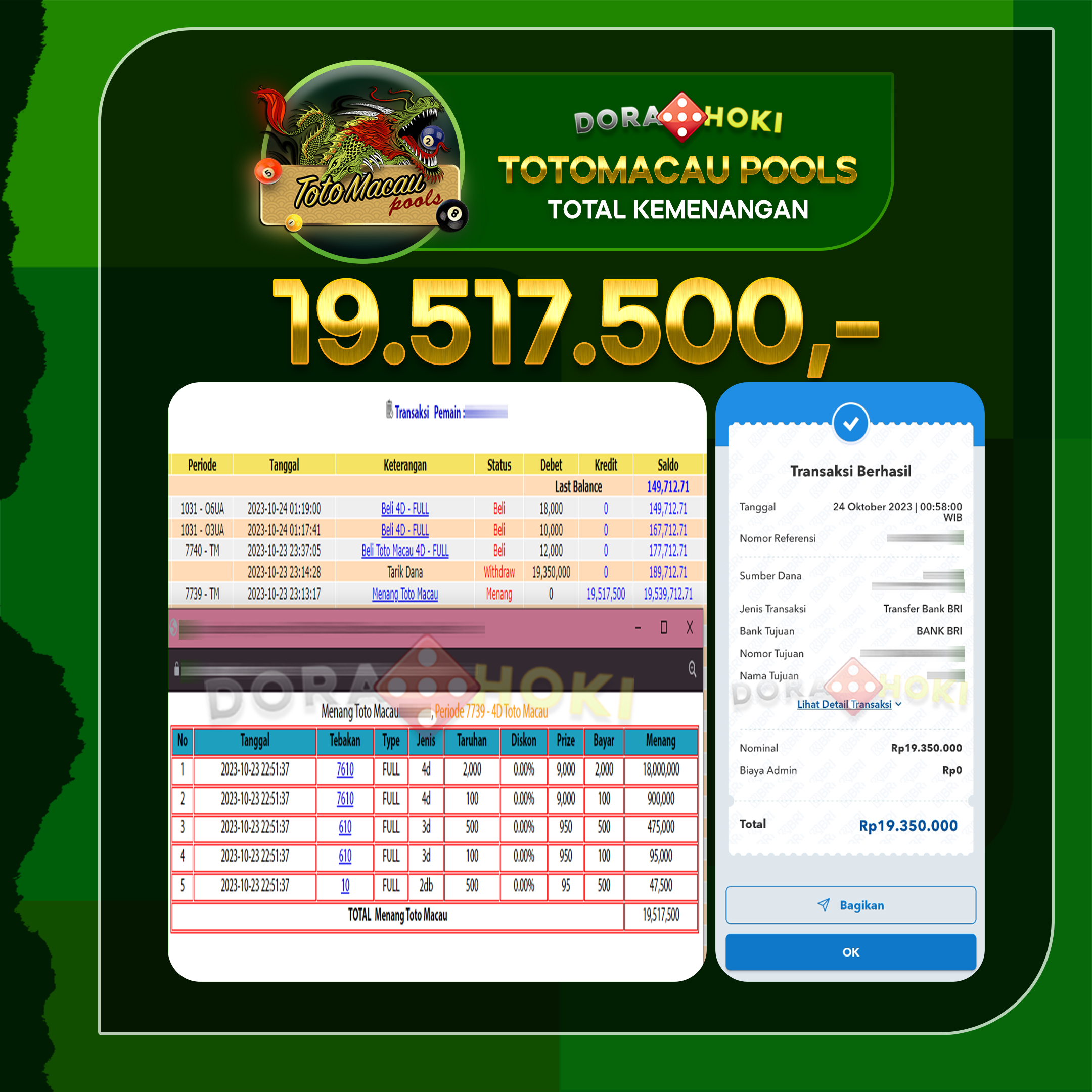 Togel Totomacau Rp.19.517.500