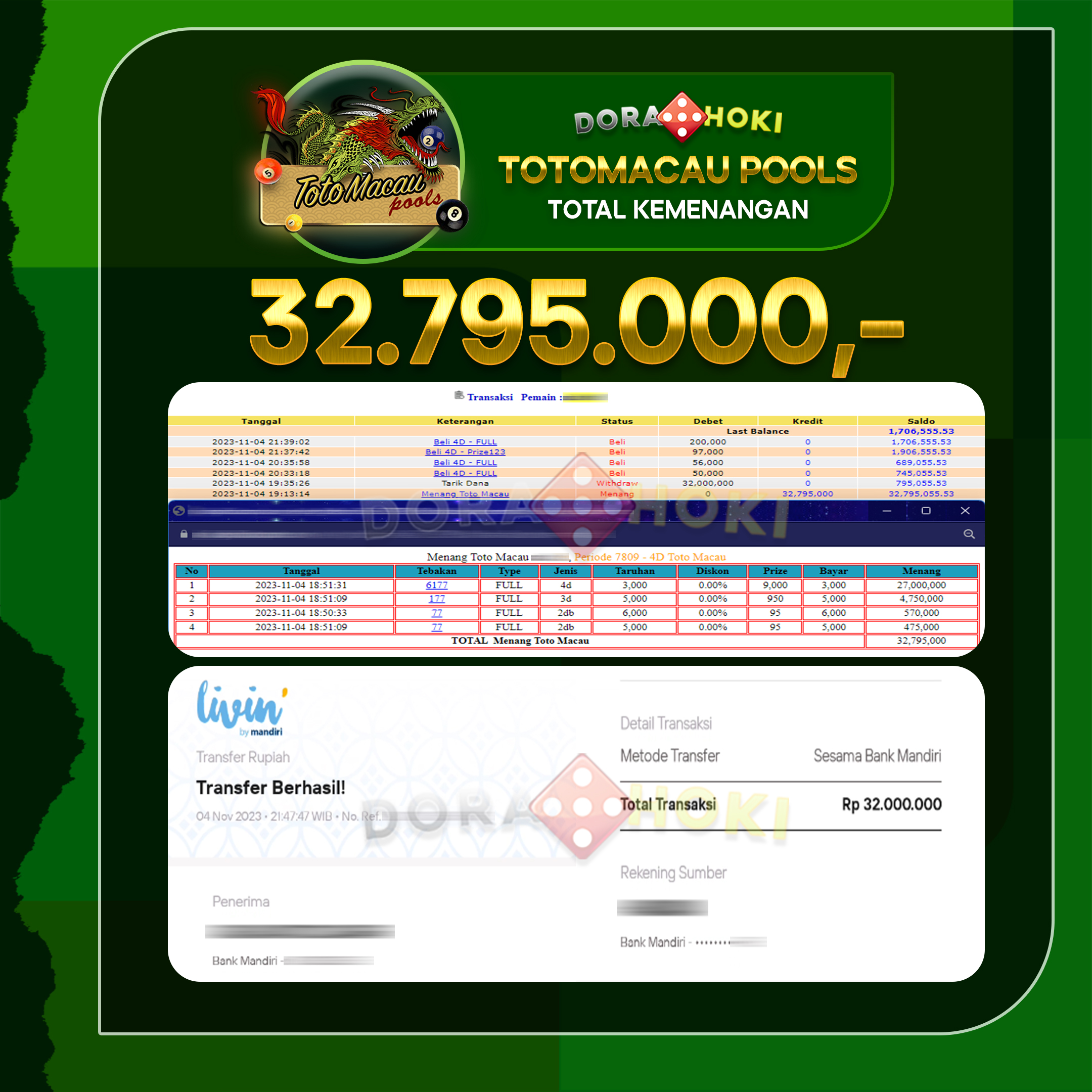 Togel Totomacau Rp.32.795.000