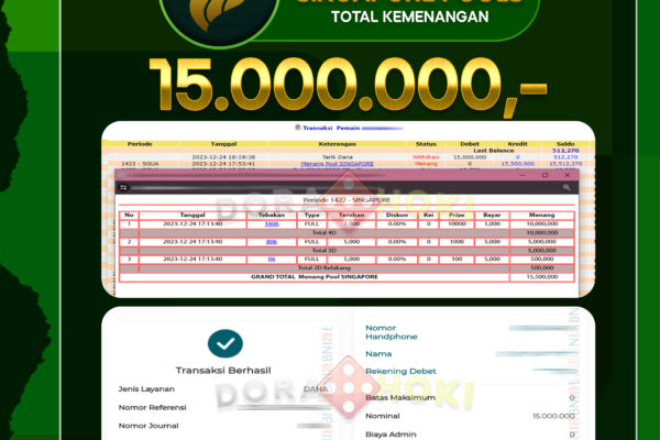 BUKTI JP TOGEL SINGAPORE 15,500JTA