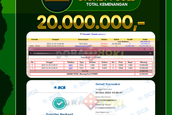 BUKTI JP TOGEL SYDNEY - 20JTA