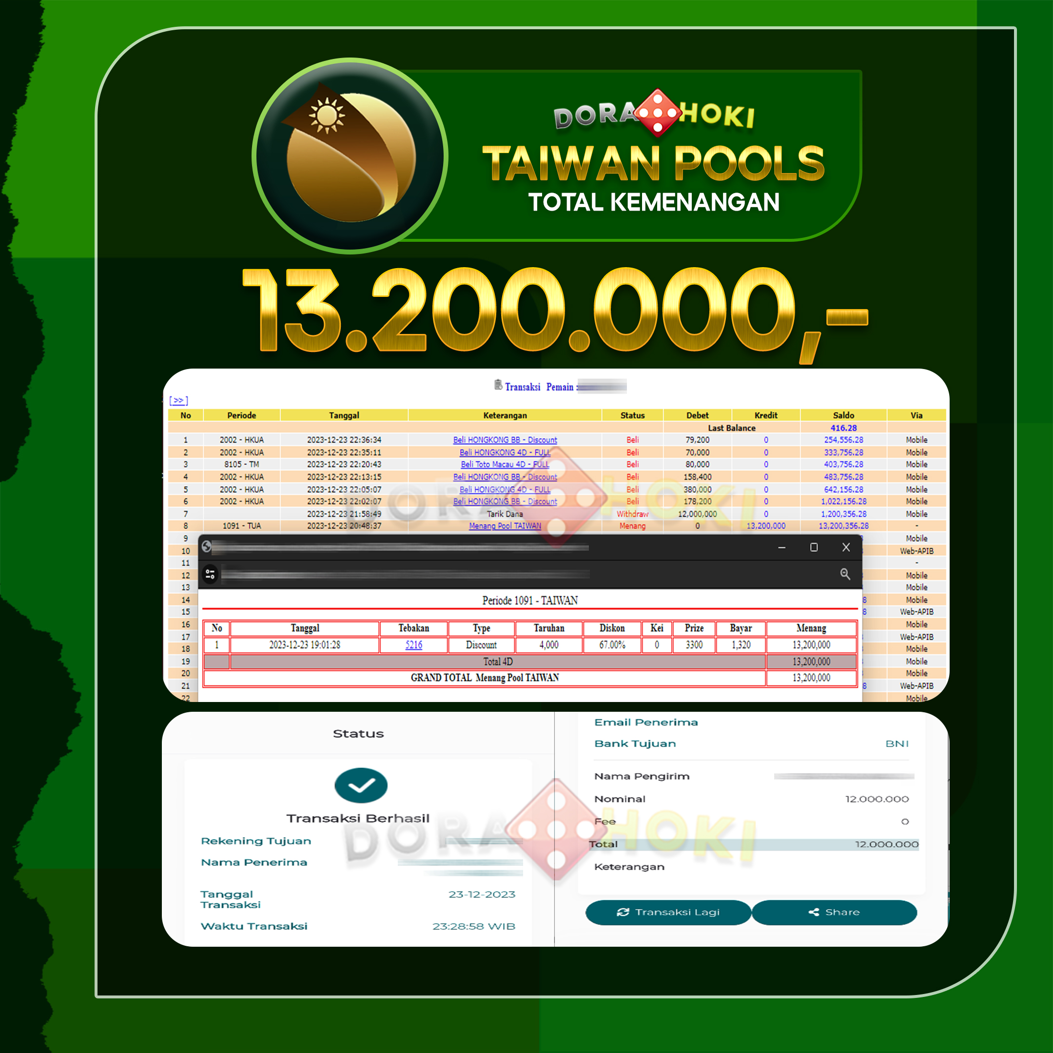 Bukti JP TOGEL TAIWAN 13JTA