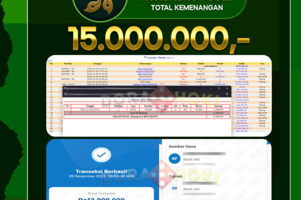 Bukti Jp Togel Hongkong 15JTA