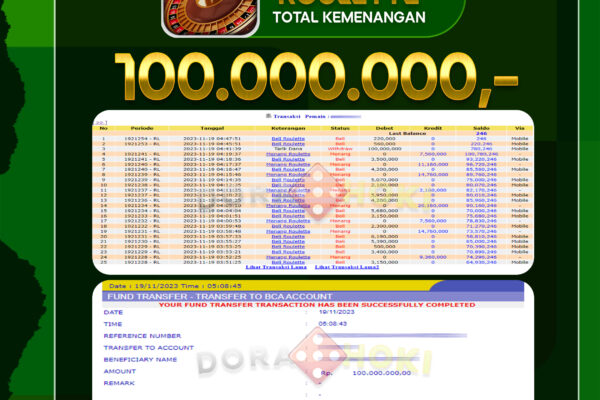 Livecasino Roulette Rp.100.000.000