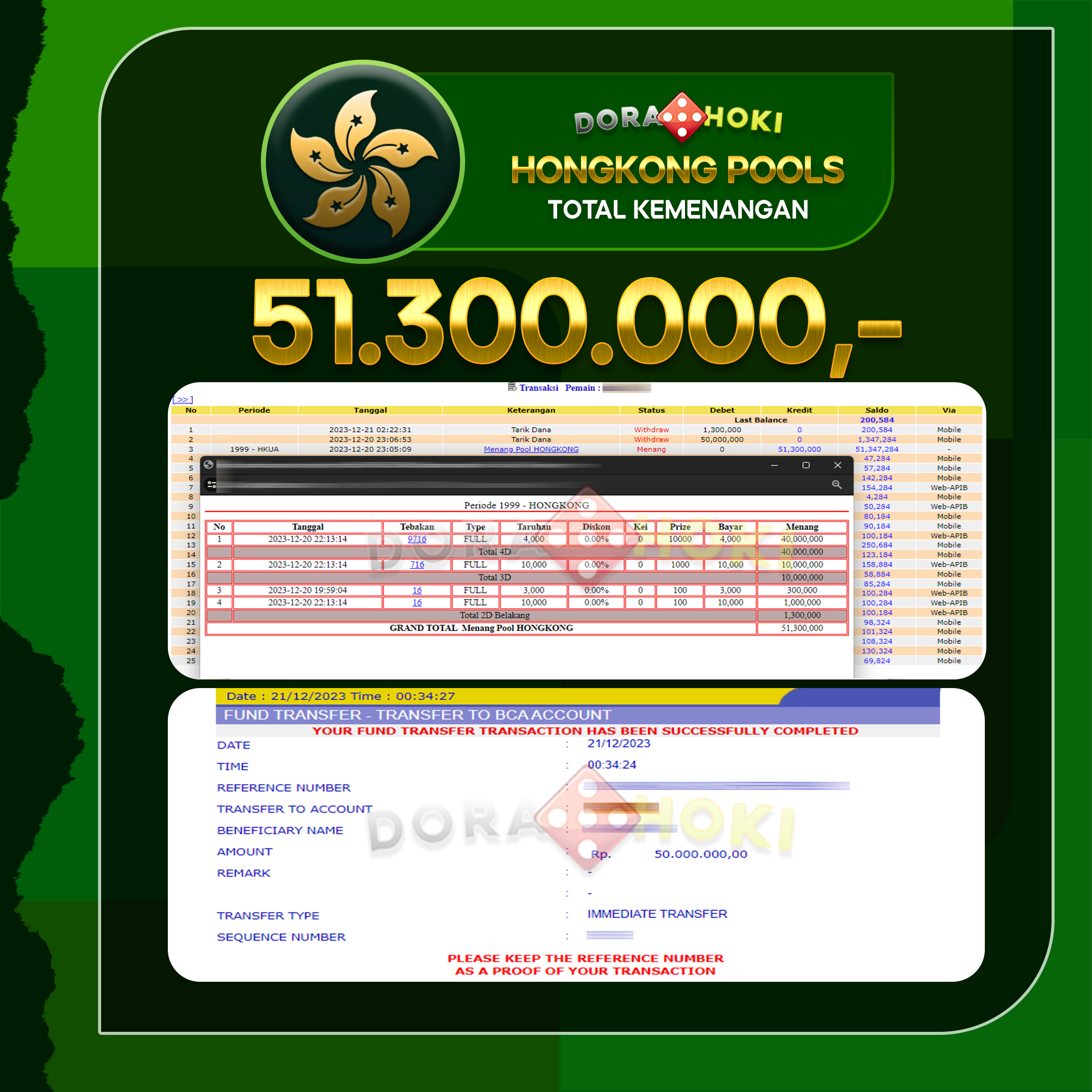 TOGEL HONGKONG Rp.51.300.000