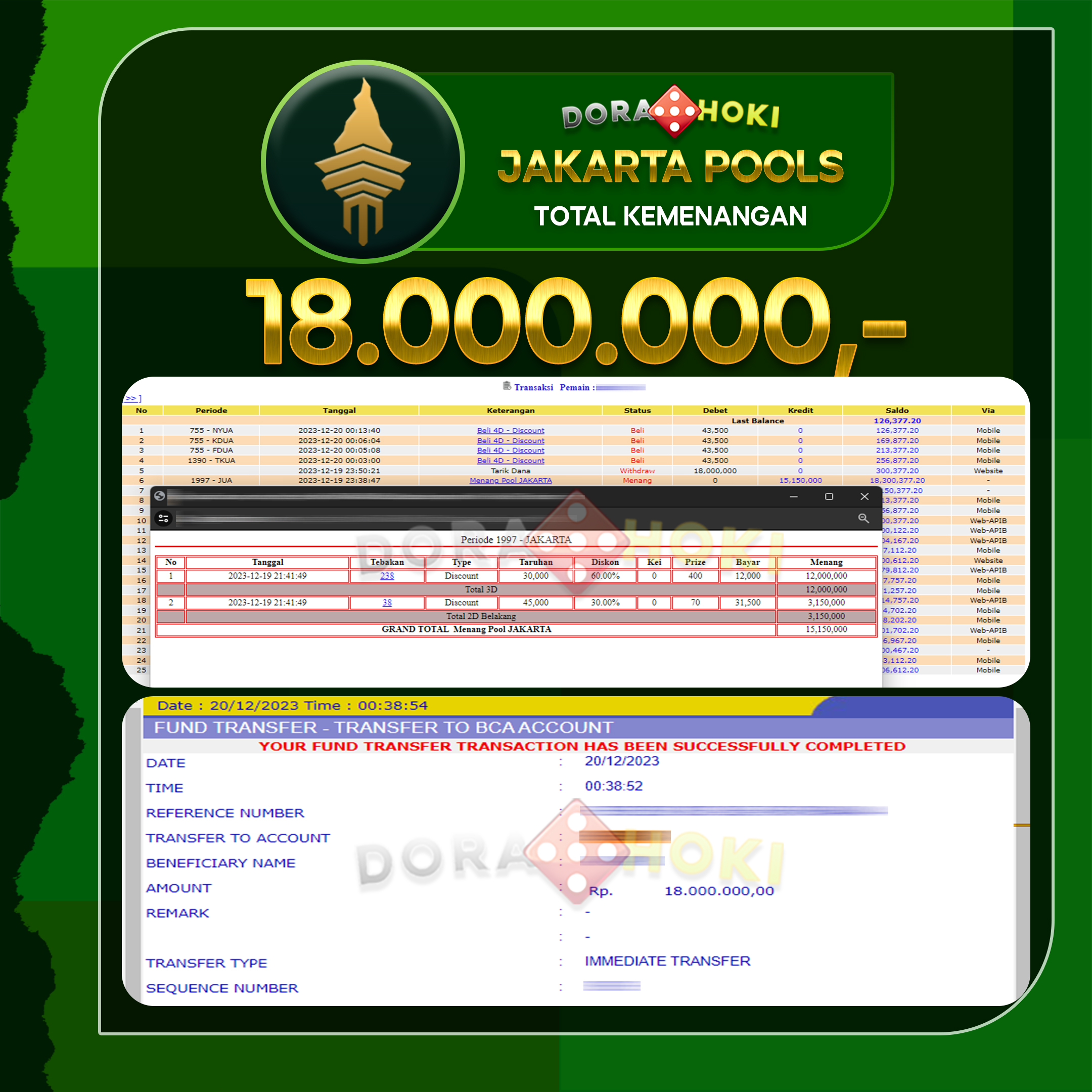 TOGEL JAKARTA Rp.18.000.000