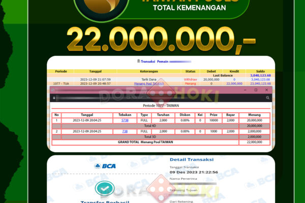 TOGEL TAIWAN Rp.22.000.000