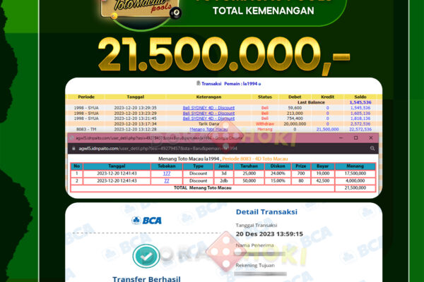 TOGEL TOTOMACAU Rp.21.500.000