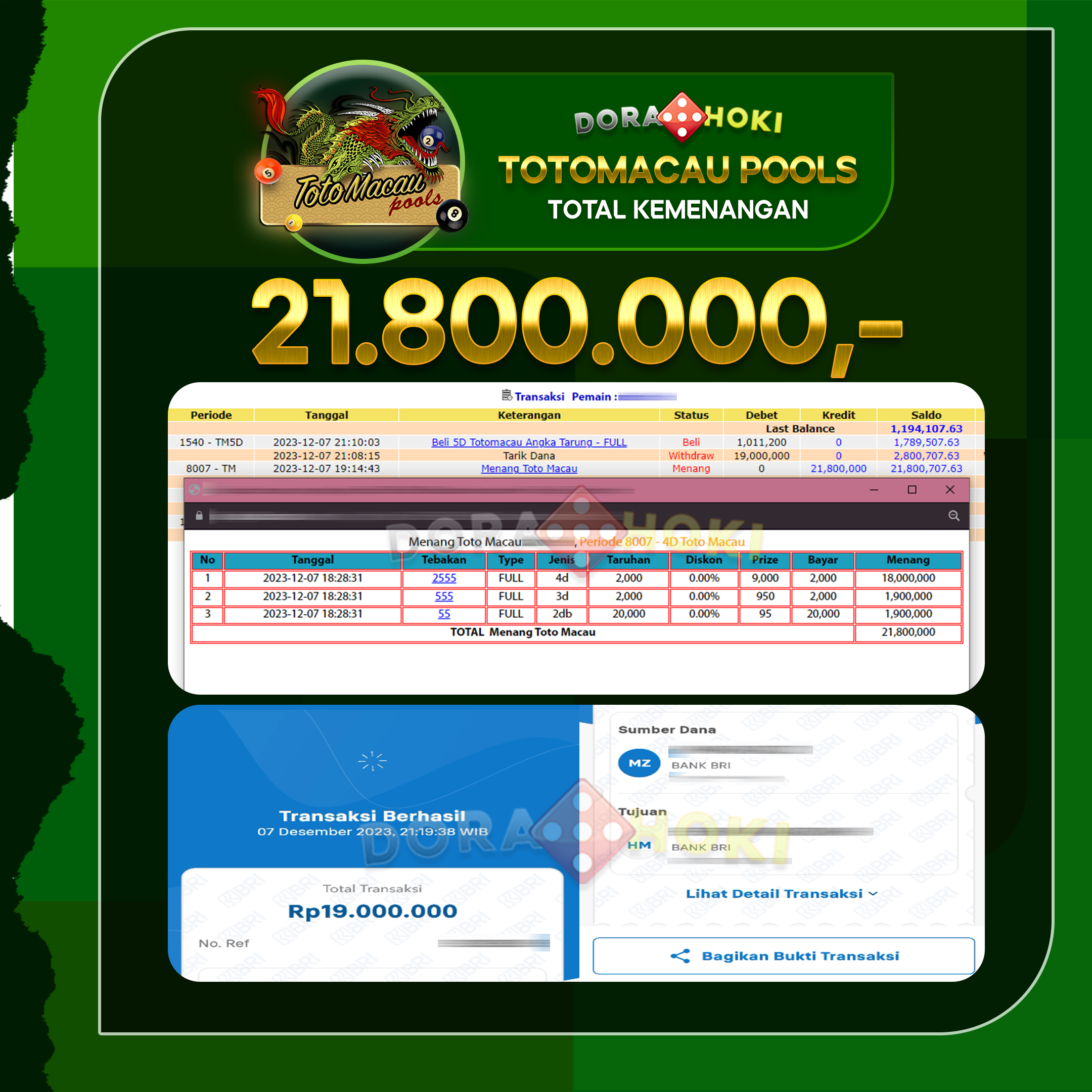 TOGEL TOTOMACAU Rp.21.800.000