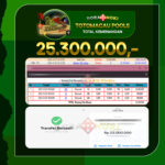 TOGEL TOTOMACAU Rp.25.300.000