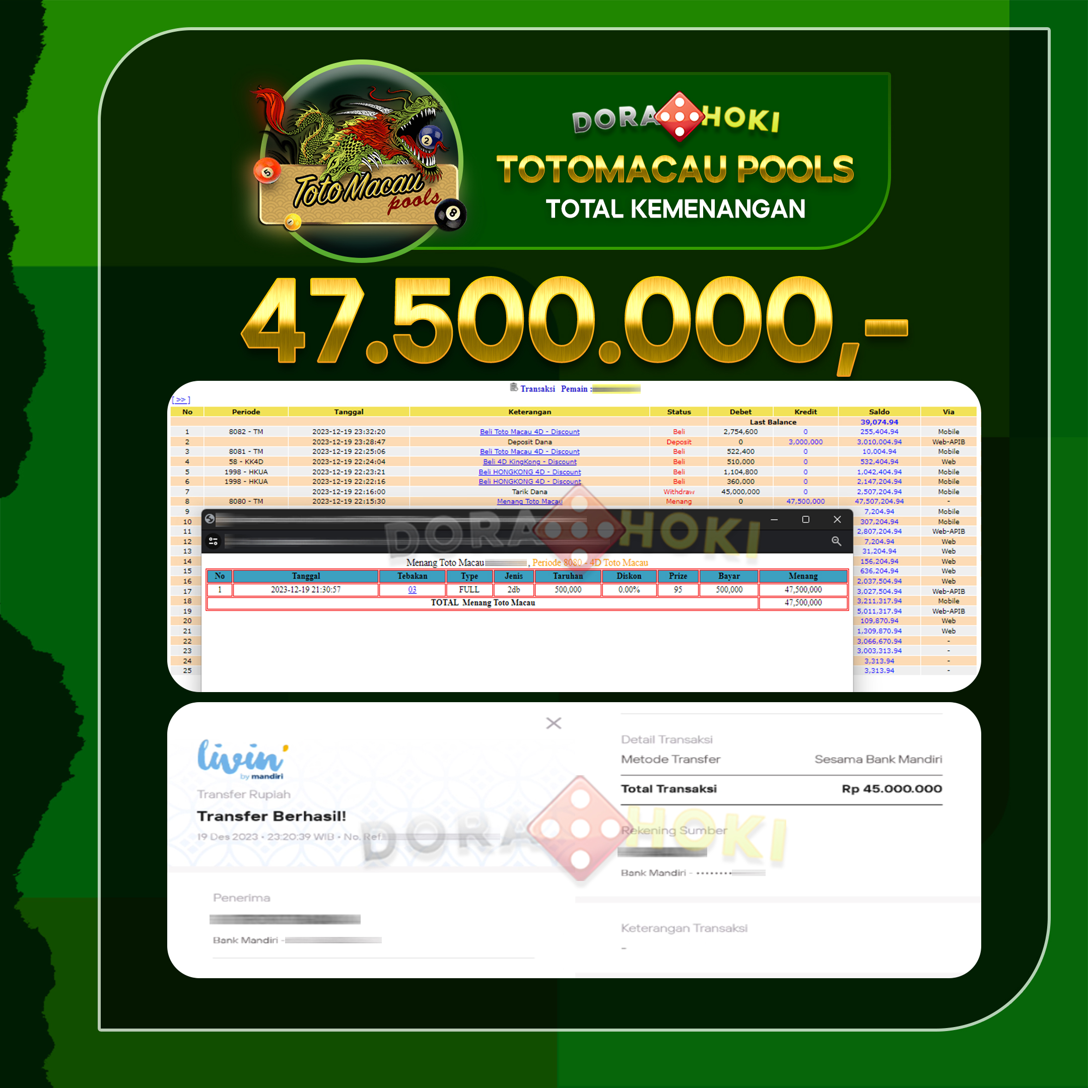 TOGEL TOTOMACAU Rp.47.500.000