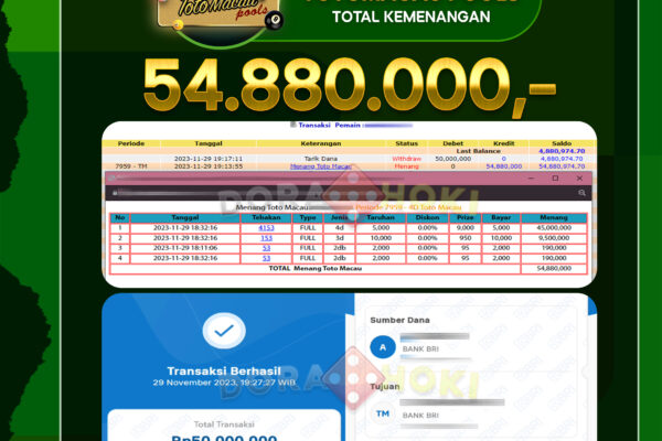 TOGEL TOTOMACAU Rp.54.880.000