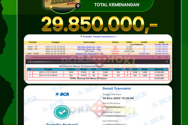 TOGEL TOTOMACAU5D Rp.29.850.000