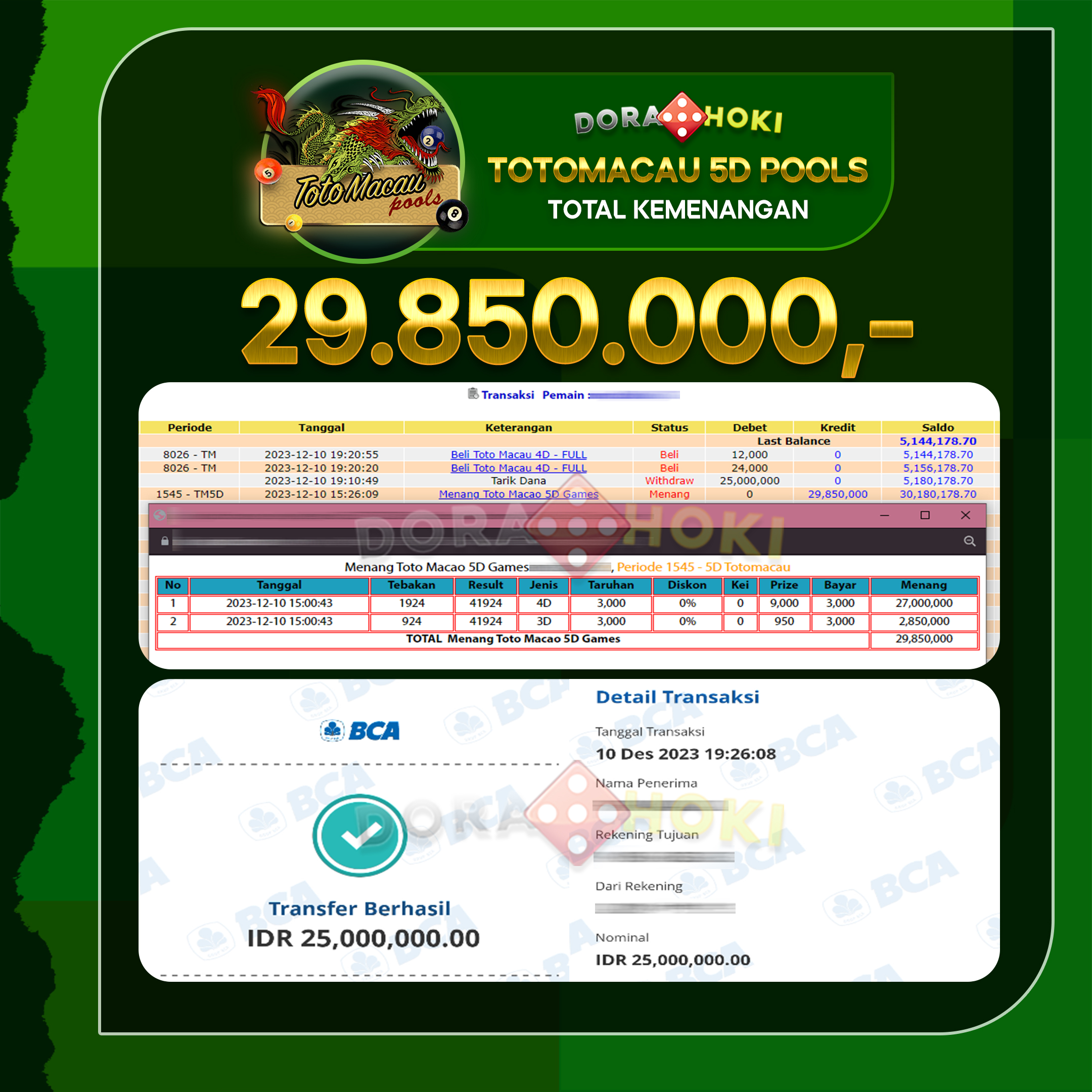 TOGEL TOTOMACAU5D Rp.29.850.000