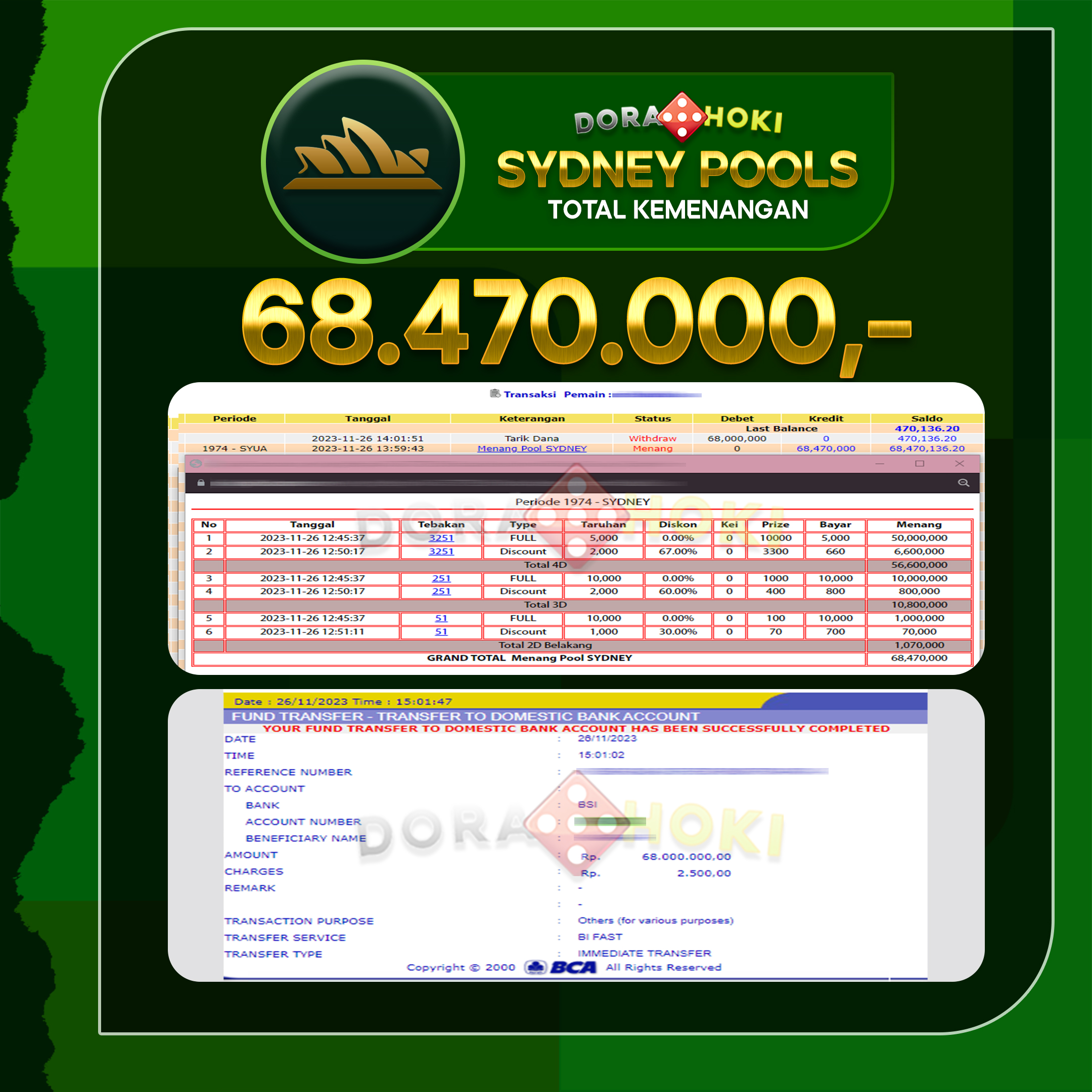 Togel Sydney Rp.68.470.000