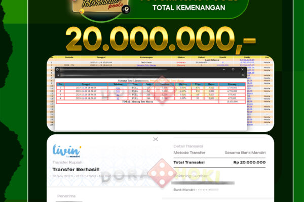 Togel Totomacau Rp.20.000.000