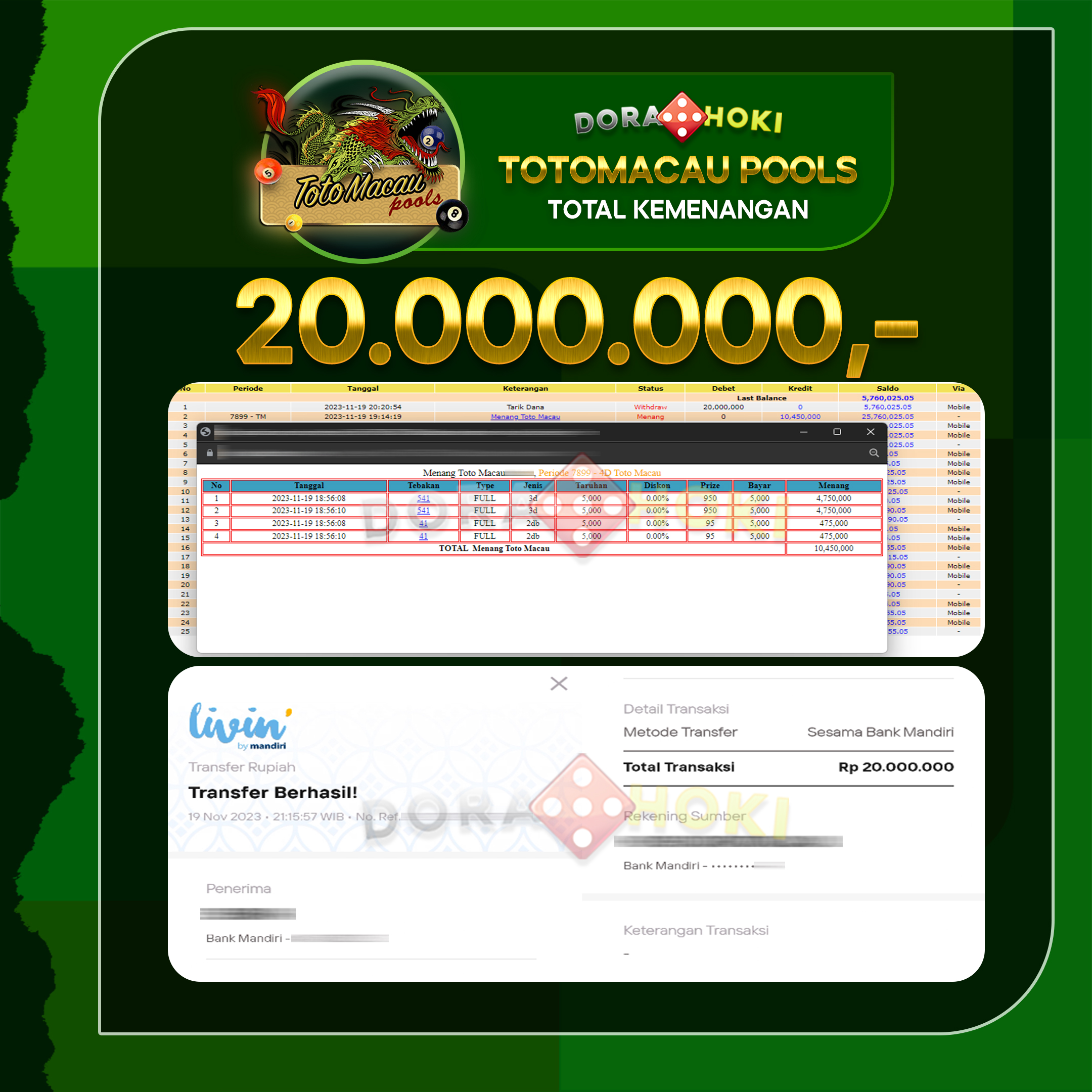 Togel Totomacau Rp.20.000.000