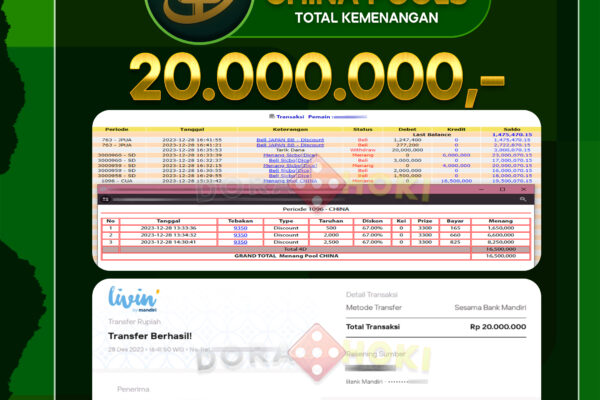 Bukti JP Togel CHINA