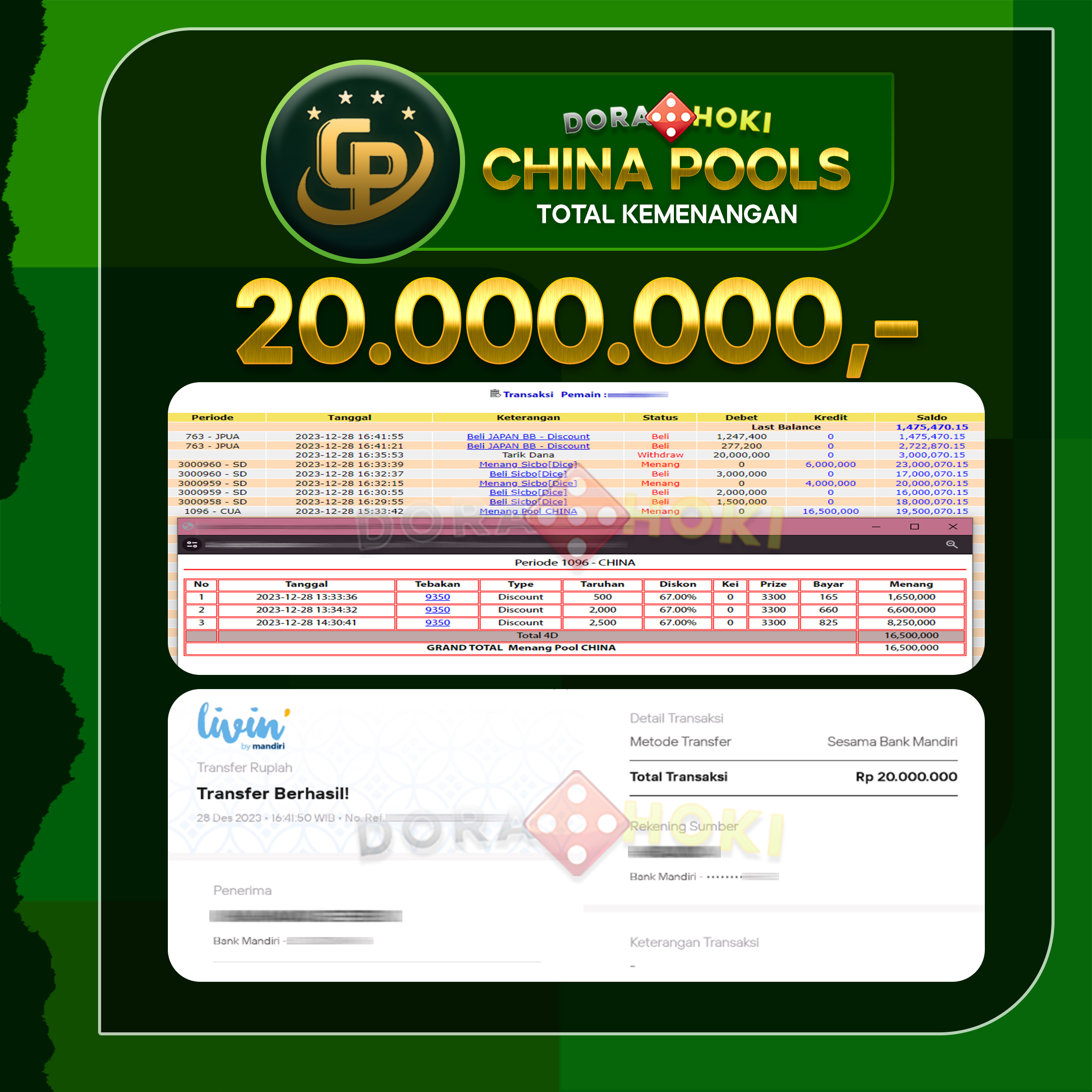 Bukti JP Togel CHINA