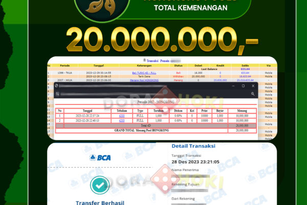 bukti jp togel hongkong