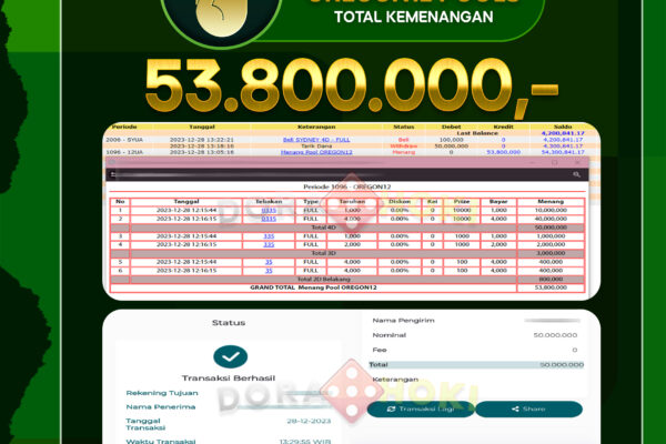 Bukti Jp Togel oregon12