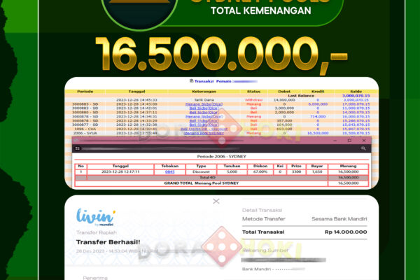 Bukti JP togel sydney