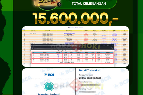 Bukti JP Togel TotoMacau