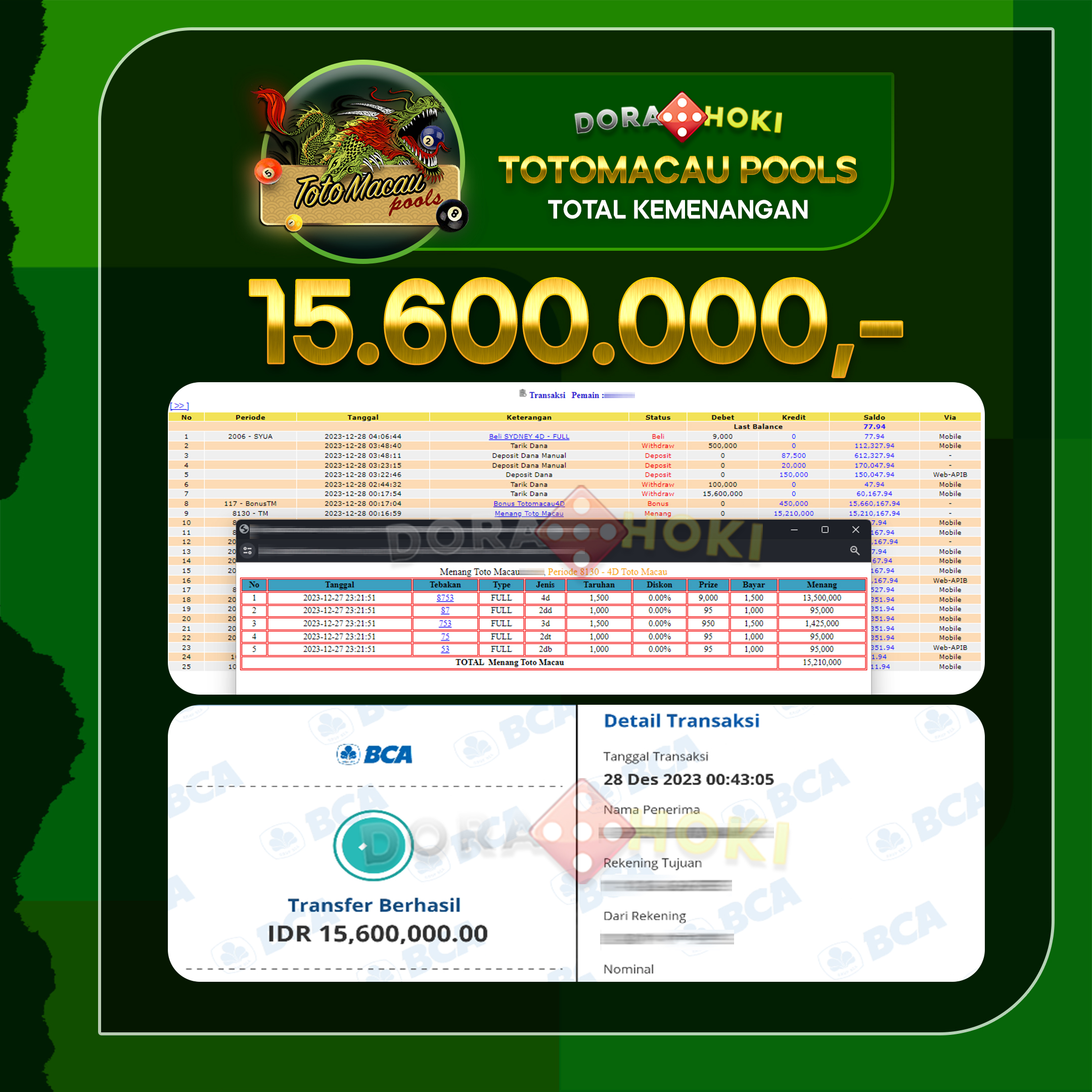 Bukti JP Togel TotoMacau