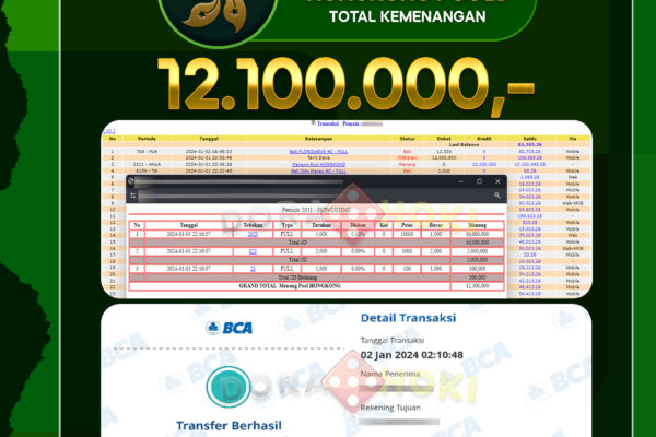 Togel Hongkong Rp.12.100.000