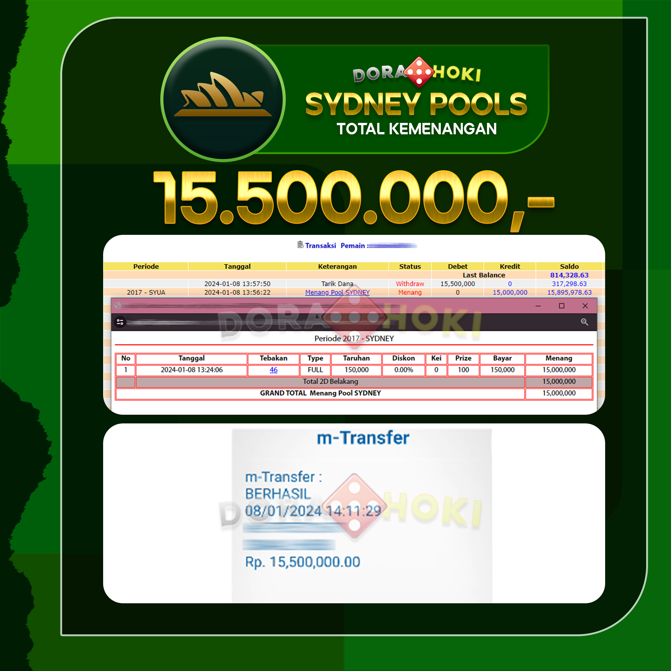 Togel Sydney Rp.15.500.000