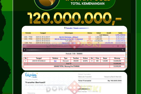 Togel Taiwan Rp.120.000.000