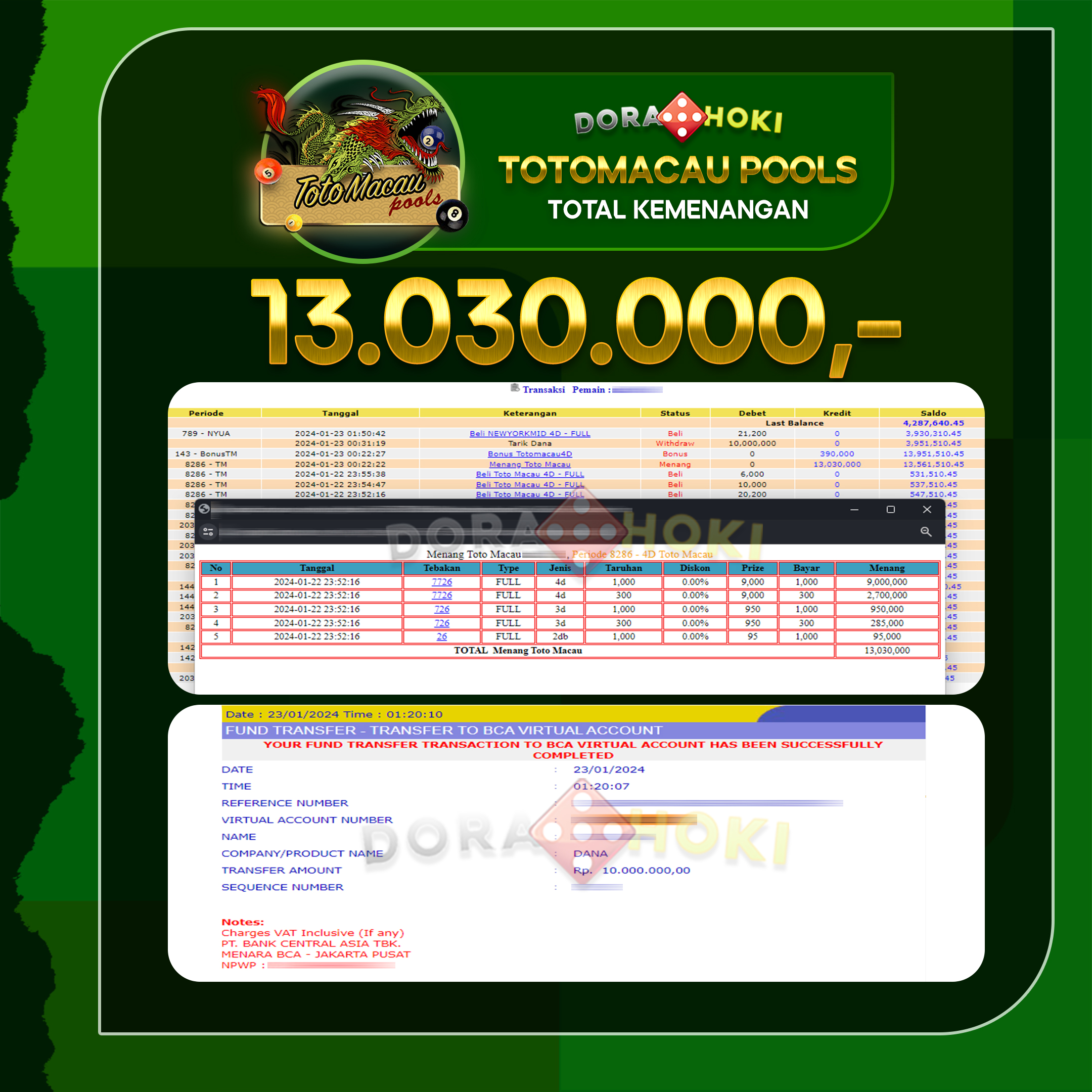 Togel Totomacau 4D Rp.13.030.000