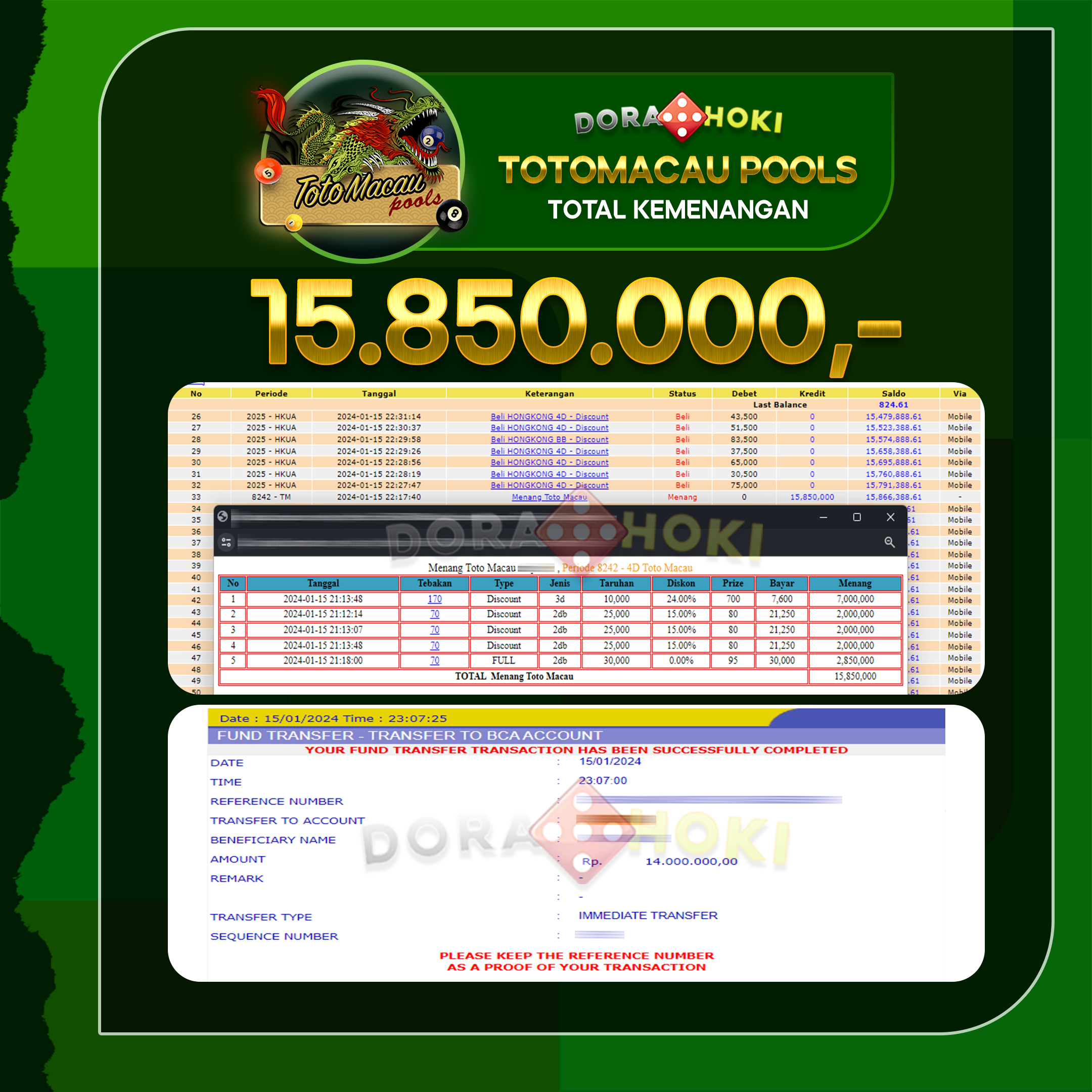 Togel Totomacau 4D Rp.15.850.000