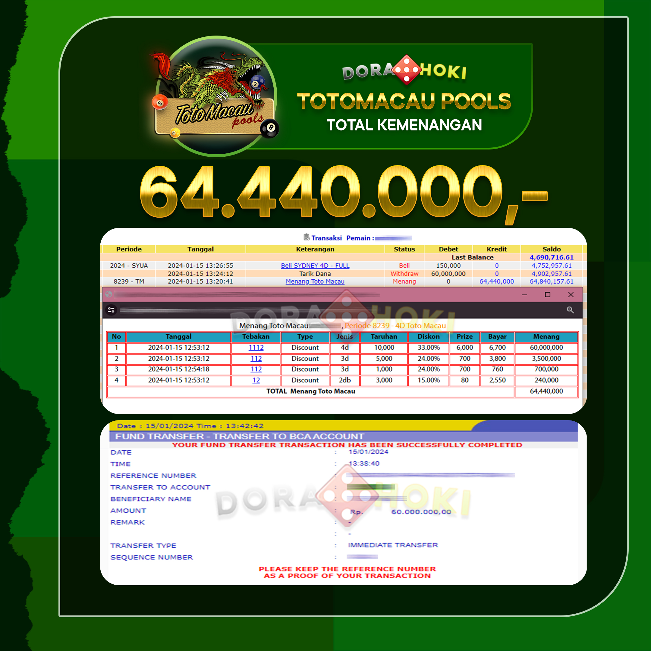 Togel Totomacau 4D Rp.64.440.000