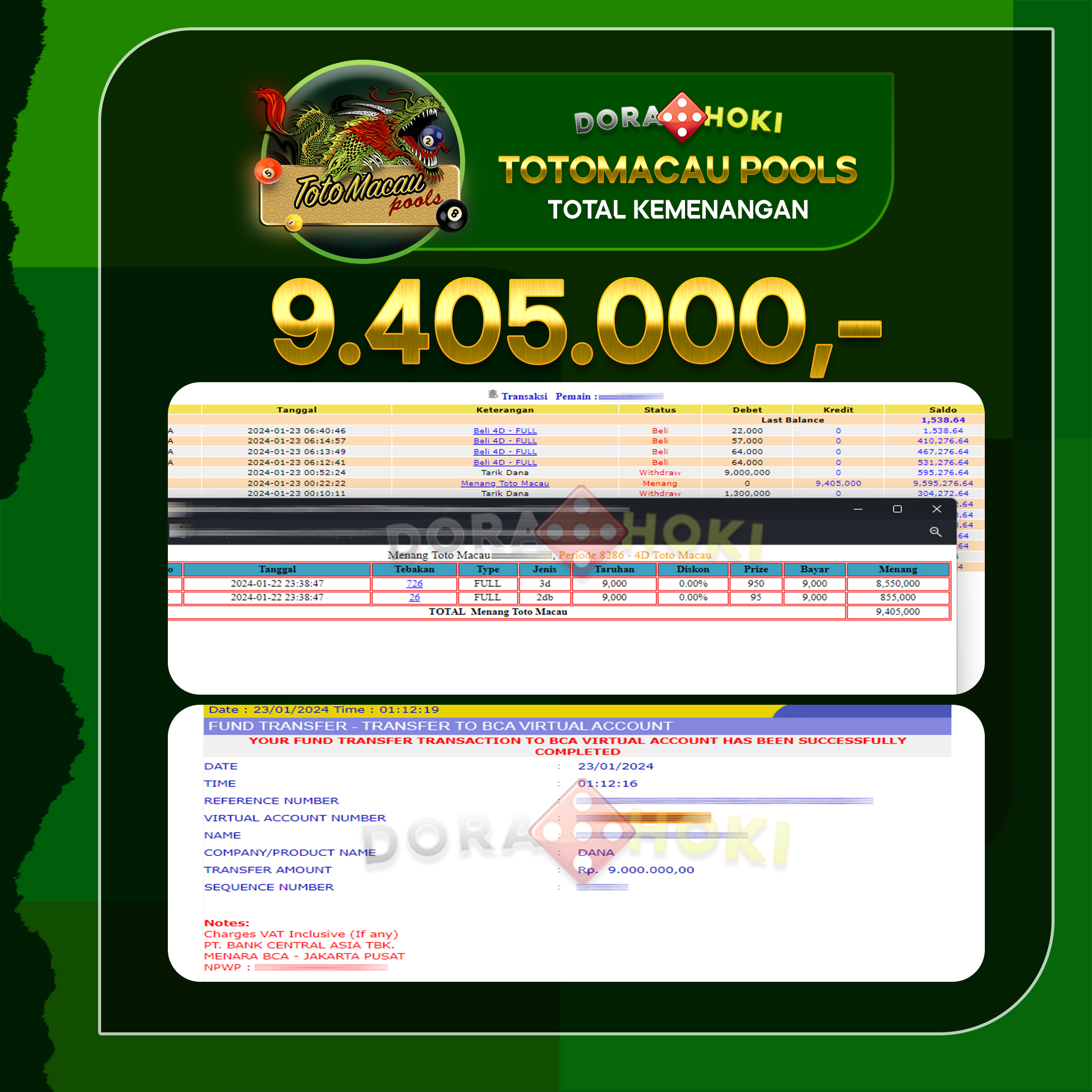 Togel Totomacau 4D Rp.9.405.000