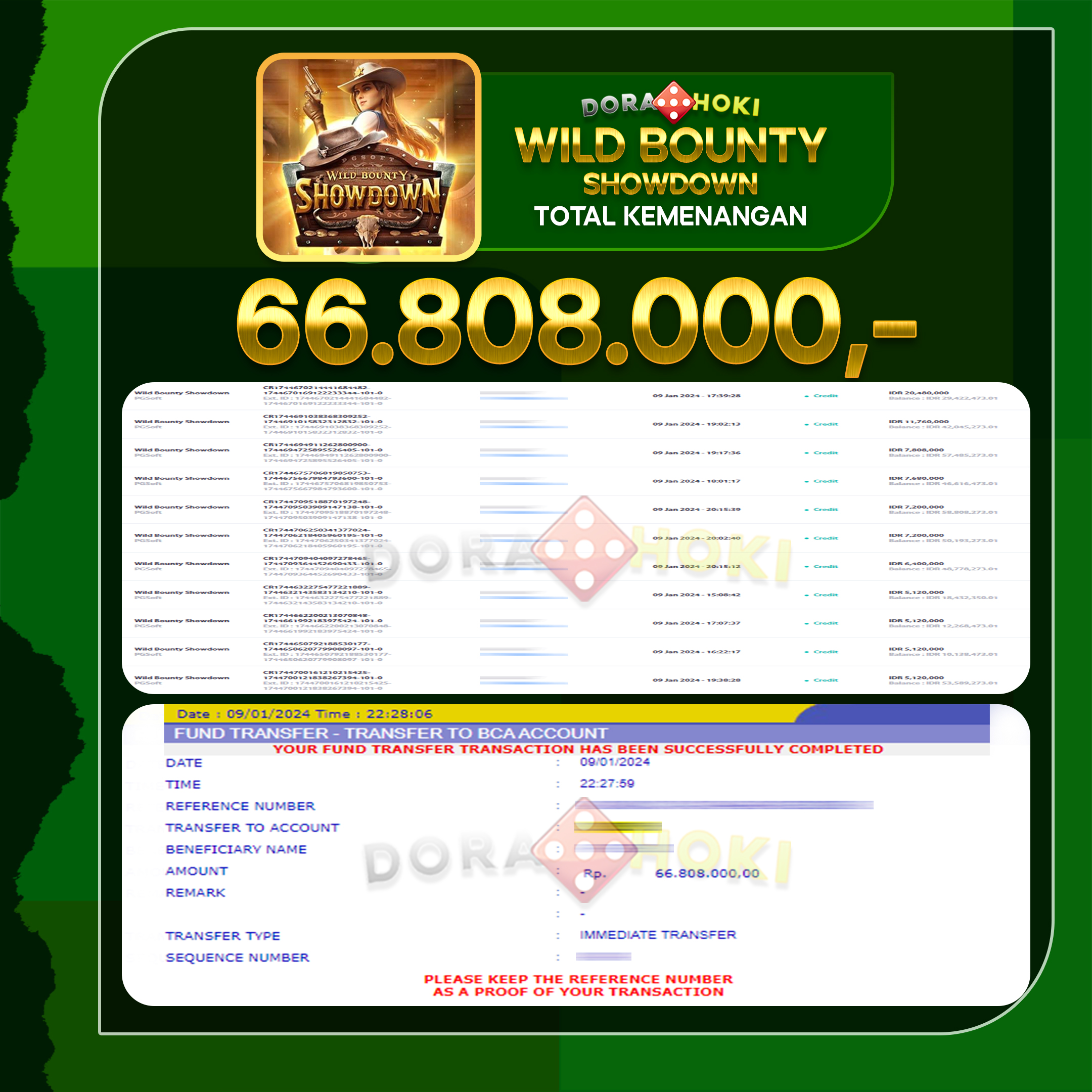 Wild Bounty Showdown Rp.66.808.000